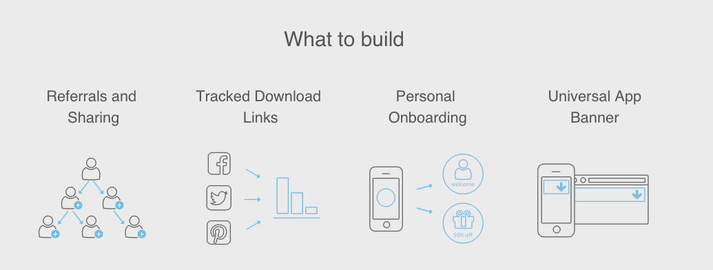 Deep linking options