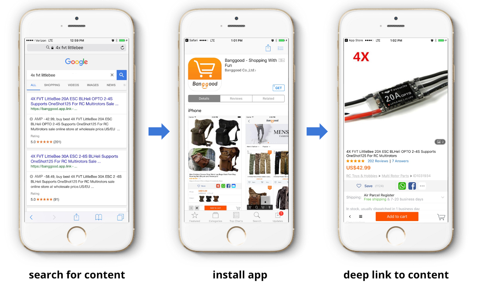 How to set up an AMP site for Firebase App Indexing (Android and iOS)