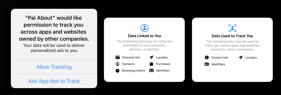 Pop-up notifications requesting tracking permissions from the app "Pal About," detailing data usage for personalized ads.